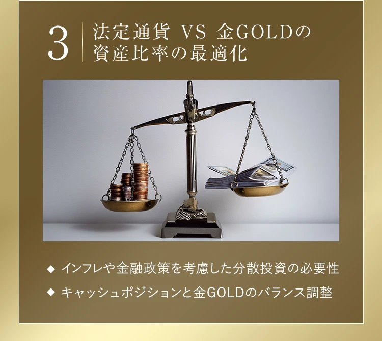 3.法定通貨 vs 金GOLDの資産比率と最適化