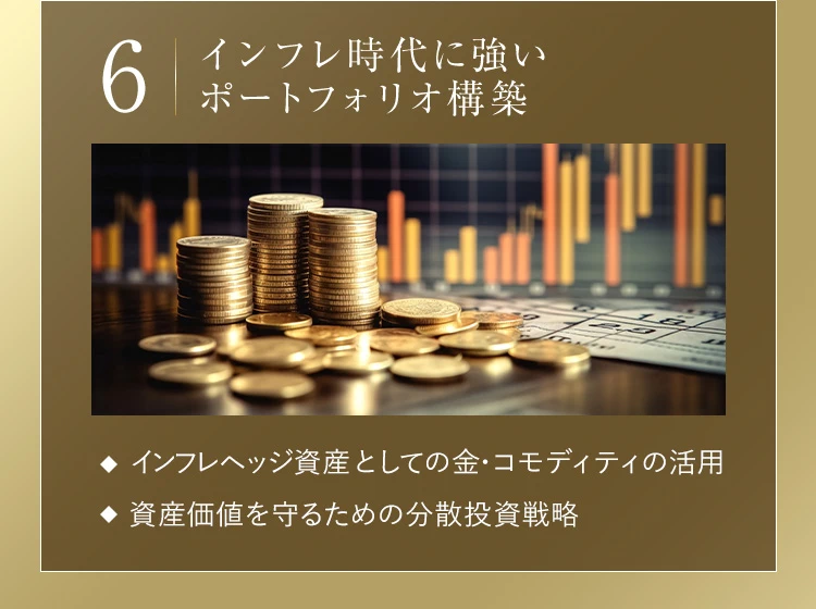 6.インフレ時代に強いポートフォリオ構築