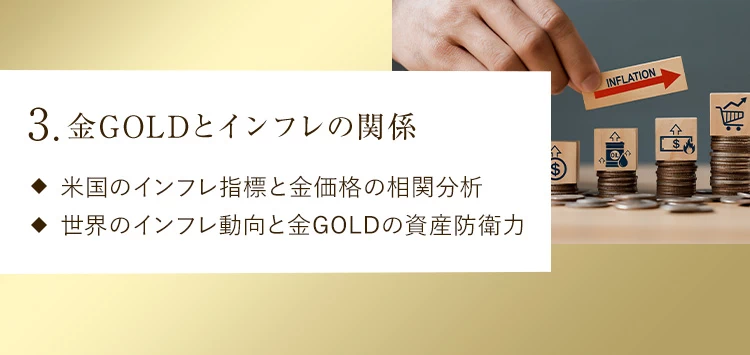3.金GOLDとインフレの関係